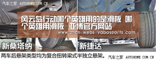 风云岛行动哪个英雄用的是滑板 哪个英雄用滑板-亚博官方网站